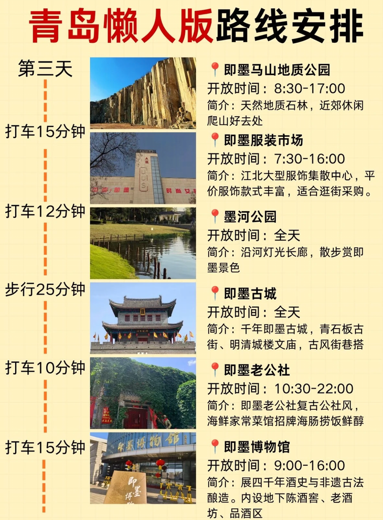 图片[3]-青岛3天2夜懒人逛吃全攻略